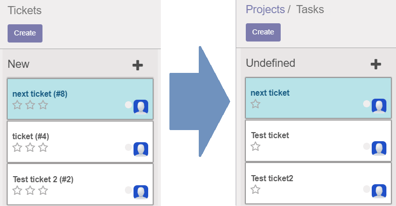 Odoo Apps разработка