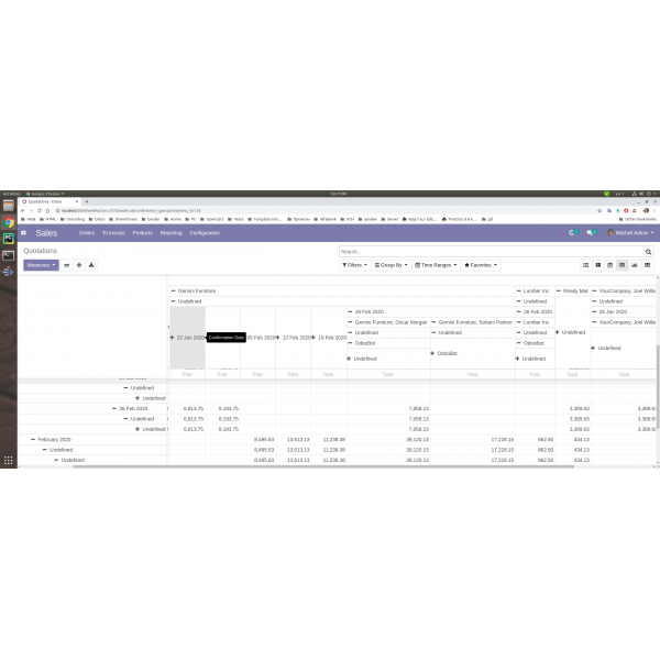 Pivot Fixed Left and Top Columns Odoo 12