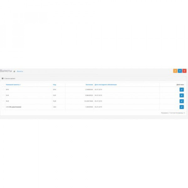 Обновление курсов валют NBRB (Национальный банк РБ) nbrb.by